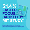 Neuro Spearmint Energy and Focus Gum