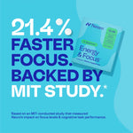 Neuro Spearmint Energy and Focus Gum