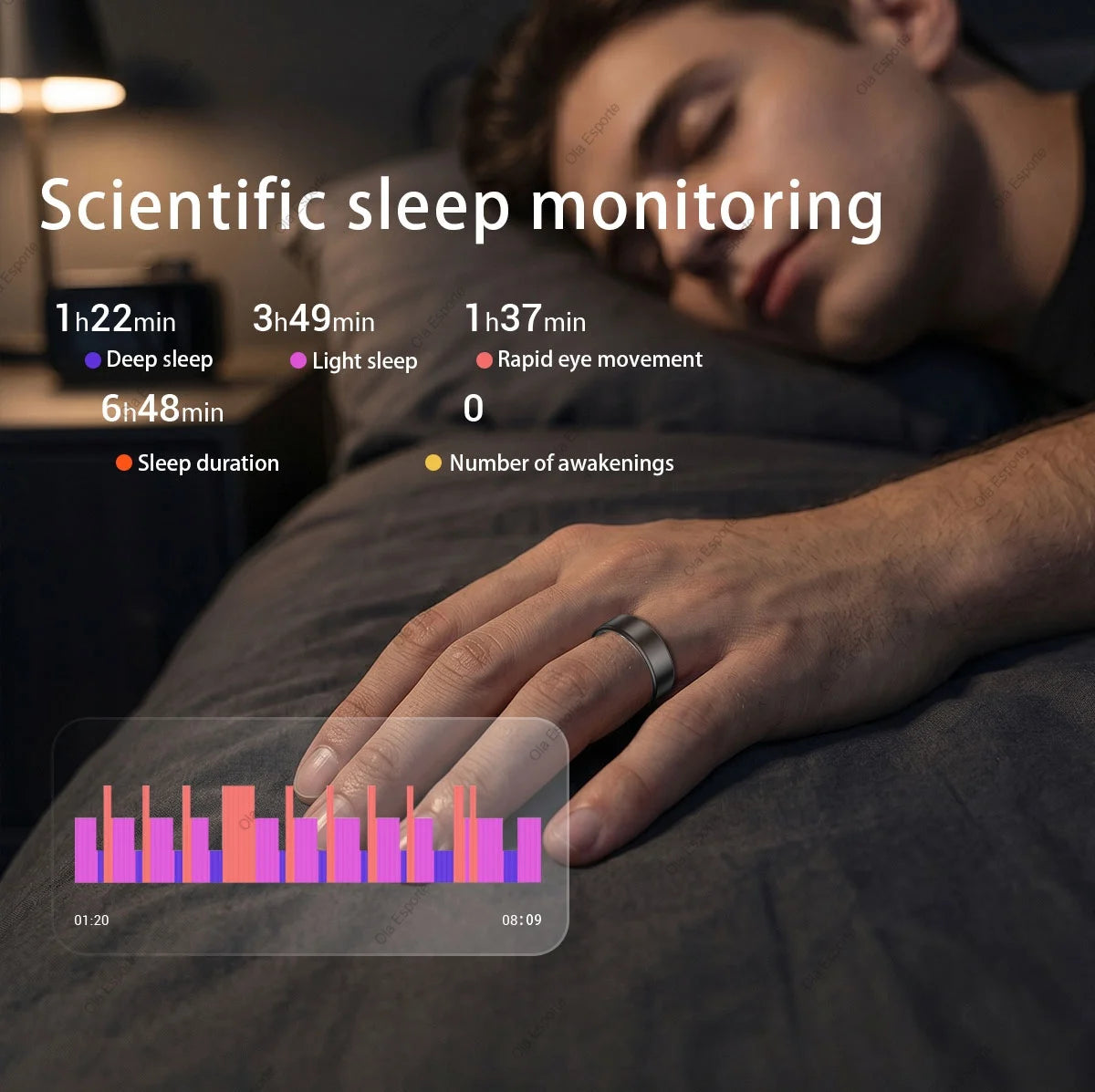 Smart Health Ring Sleep Tracker Fitness Monitor Heart Rate Activity Tracking Wellness Wearable smartring for Men Women Smartring R12